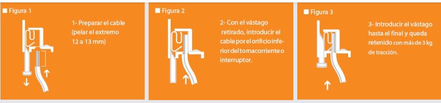 Cambre Modulo Interruptor S.XXII (9500) Sistema Prefit - Image 2